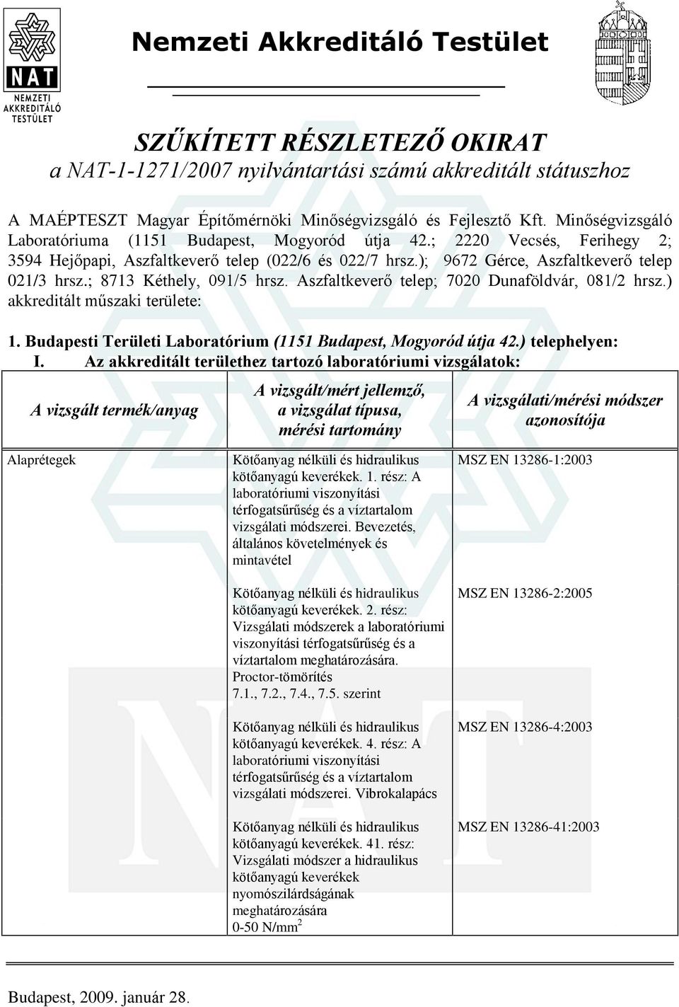 ; 8713 Kéthely, 091/5 hrsz. keverõ telep; 7020 Dunaföldvár, 081/2 hrsz.) akkreditált mûszaki területe: 1. Budapesti Területi Laboratórium (1151 Budapest, Mogyoród útja 42.) telephelyen: I.