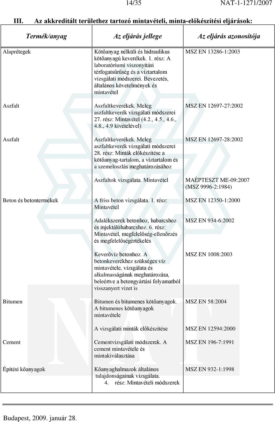 kötõanyagú keverékek. 1. rész: A laboratóriumi viszonyítási térfogatsûrûség és a víztartalom vizsgálati módszerei. Bevezetés, általános követelmények és mintavétel 27. rész: Mintavétel (4.2., 4.5., 4.6.