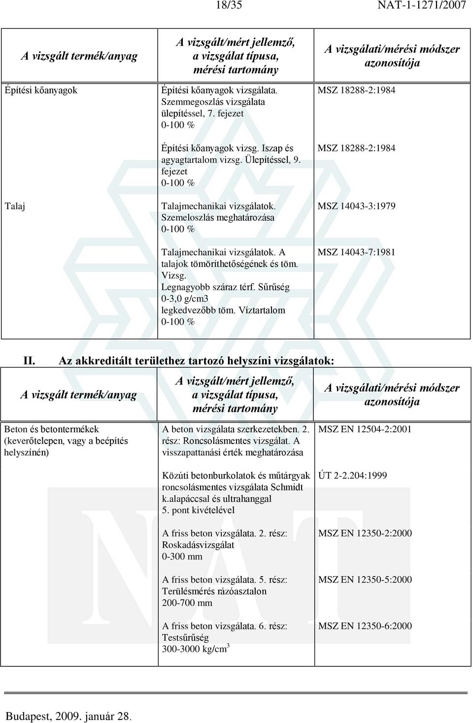 Víztartalom MSZ 18288-2:1984 MSZ 18288-2:1984 MSZ 14043-3:1979 MSZ 14043-7:1981 II.
