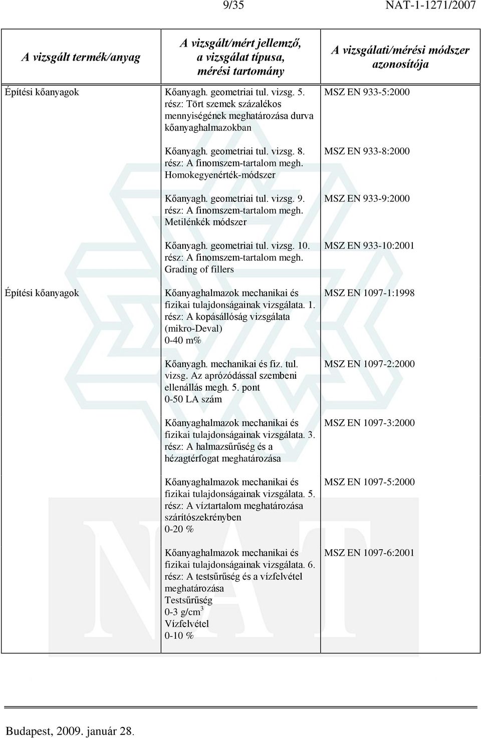 Metilénkék módszer Kõanyagh. geometriai tul. vizsg. 10. rész: A finomszem-tartalom megh.