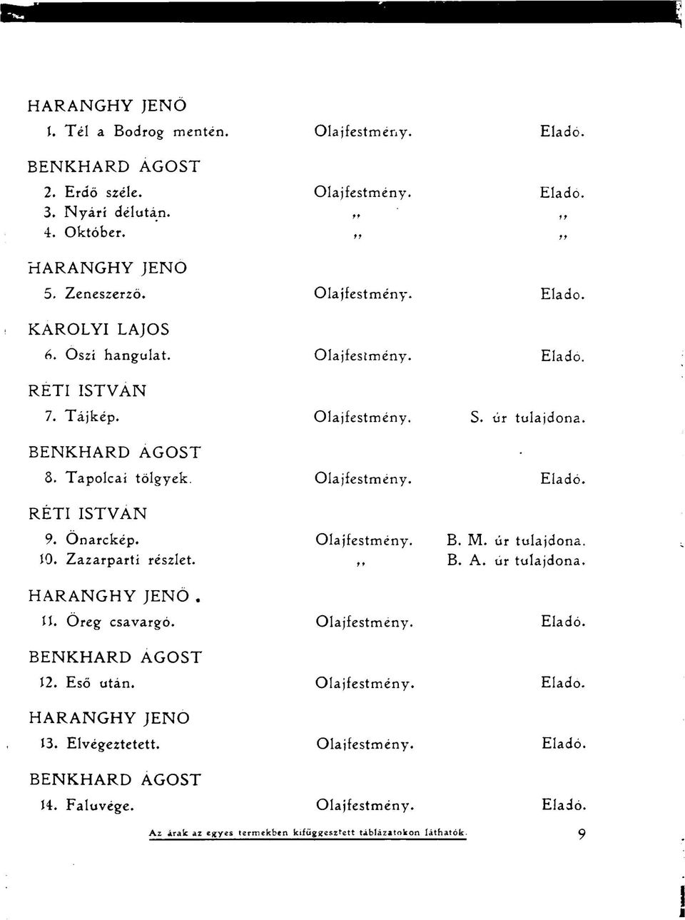 19. Zazarpartí részlet. B. M. B. A. úr tulajdona, úr tulajdona,. 11. Oreg csavargó. BENKHARD 12. Eső után. ÁGOST 13.
