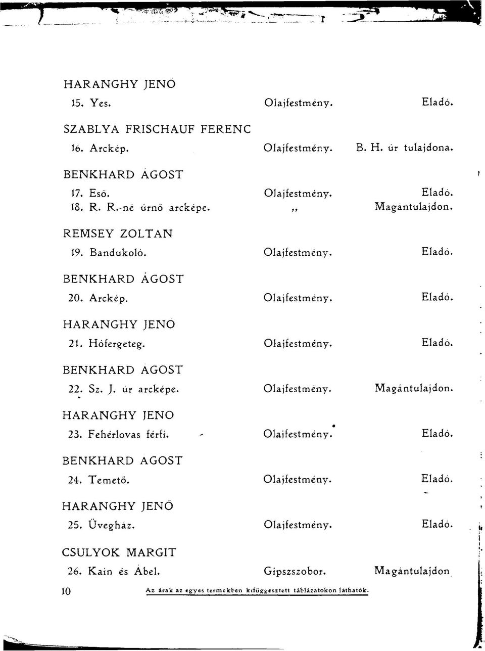 BENKHARD ÁGOST 22. Sz. J. ur arcképe. «23. Fehérlovas férfi. - Magántulajdon. BENKHARD ÁGOST 24. Temető. 25.