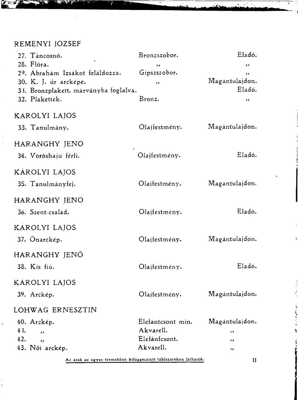 LOHWAG LAJOS LAJOS ERNESZTIN Bronzszobor. Gipszszobor. Bronz. > t 40. Arckép. Elefántcsont min. 41. Akvarell. 42.,, Elefánfcsont. 43. Női arckép. Akvarell. Magantulajdon.