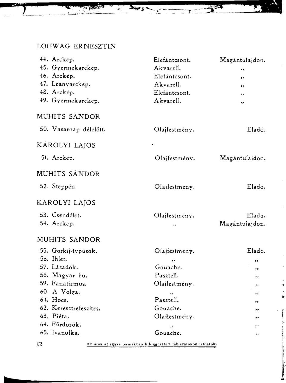 Gorkij-typusok. 56. Ihlet. 57. Lázadok. 58. Magyar bu. 59. Fanatizmus. 60 A Volga. 61. Hocs. 62. Keresztrefeszités. 63. Piéta. 64. Fürdőzők, 65. Ivanofka.