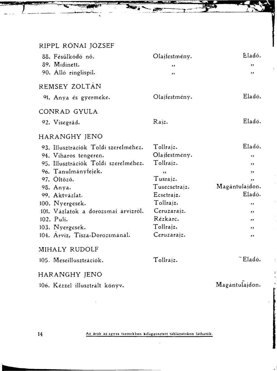 Tusecsetrajz. Magántulajdon. 99. Aktvázlat. Ecsetrajz. 100. Nyergesek. Tollrajz. tt 101. Vázlatok a dorozsmai árvízről. Ceruzarajz. tt 102. Puli. Rézkarc. tt 103. Nyergesek. Tollrajz. ti 104.
