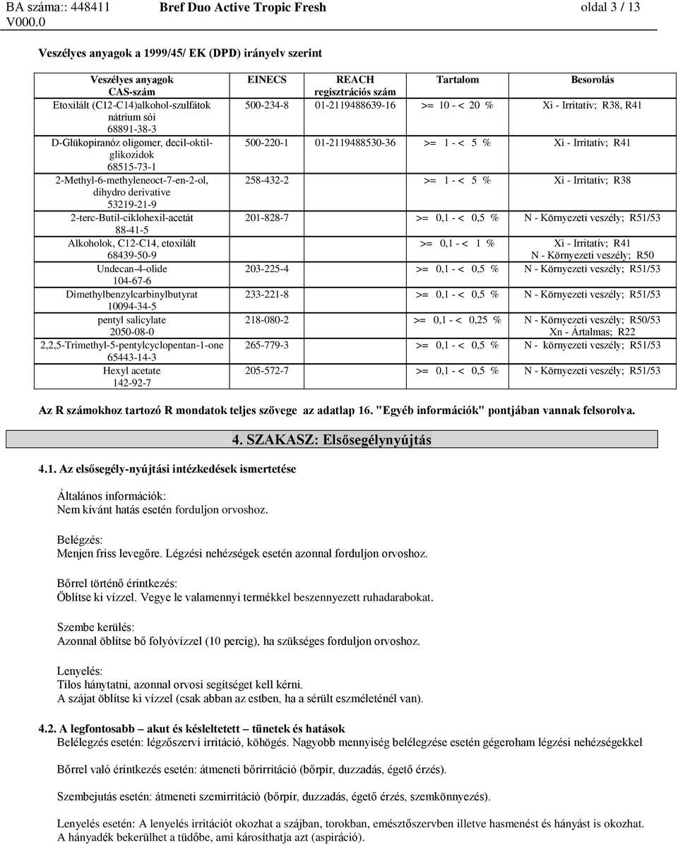 EINECS REACH regisztrációs szám Tartalom Besorolás 500-234-8 01-2119488639-16 >= 10 - < 20 % Xi - Irritatív; R38, R41 500-220-1 01-2119488530-36 >= 1 - < 5 % Xi - Irritatív; R41 258-432-2 >= 1 - < 5