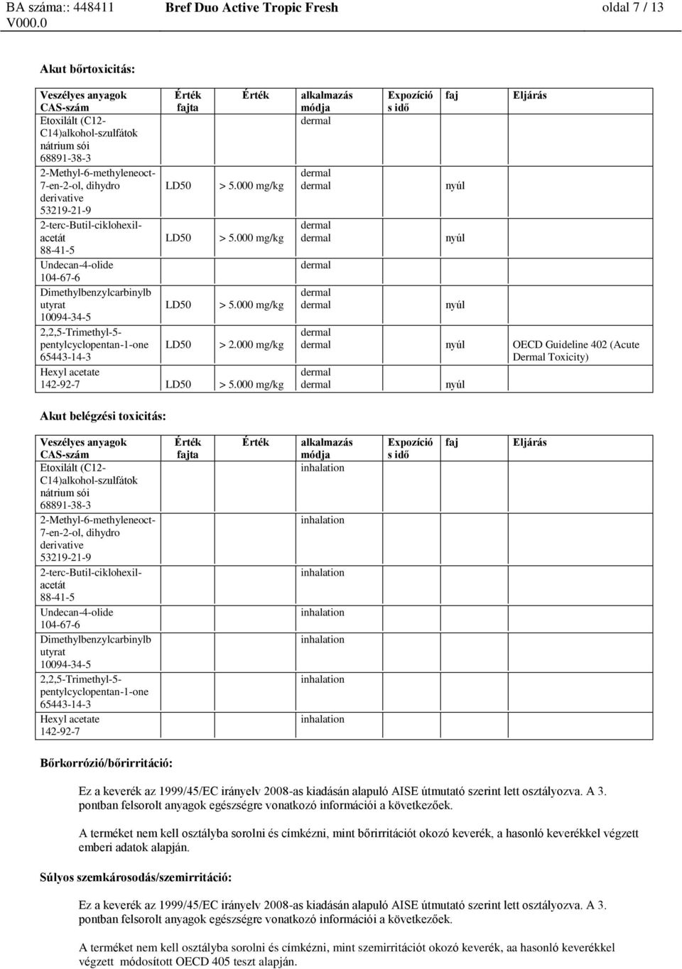 000 mg/kg alkalmazás módja Expozíció s idő nyúl nyúl nyúl nyúl OECD Guideline 402 (Acute Dermal Toxicity) nyúl Akut belégzési toxicitás: Etoxilált (C12- C14)alkohol-szulfátok 2-Methyl-6-methyleneoct-