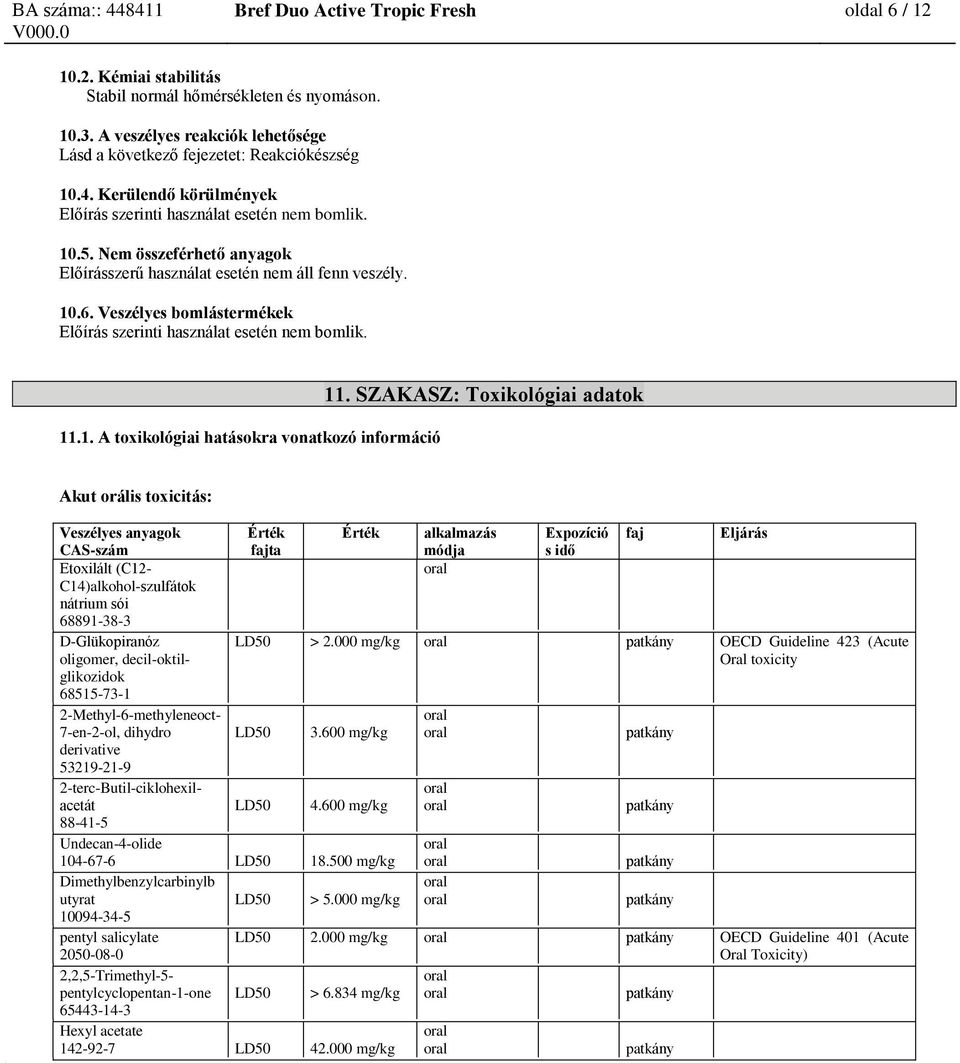 Nem összeférhető anyagok Előírásszerű használat esetén nem áll fenn veszély. 10.6. Veszélyes bomlástermékek Előírás szerinti használat esetén nem bomlik. 11.1. A toxikológiai hatásokra vonatkozó információ 11.