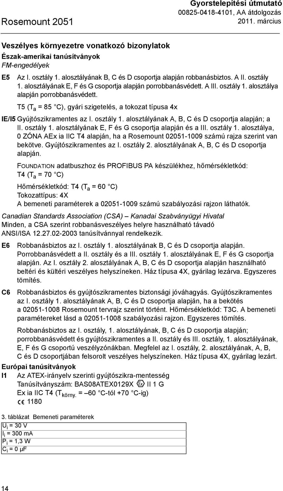 T5 (T a = 85 C), gyári szigetelés, a tokozat típusa 4x IE/I5 Gyújtószikramentes az I. osztály 1. alosztályának A, B, C és D csoportja alapján; a II. osztály 1. alosztályának E, F és G csoportja alapján és a III.