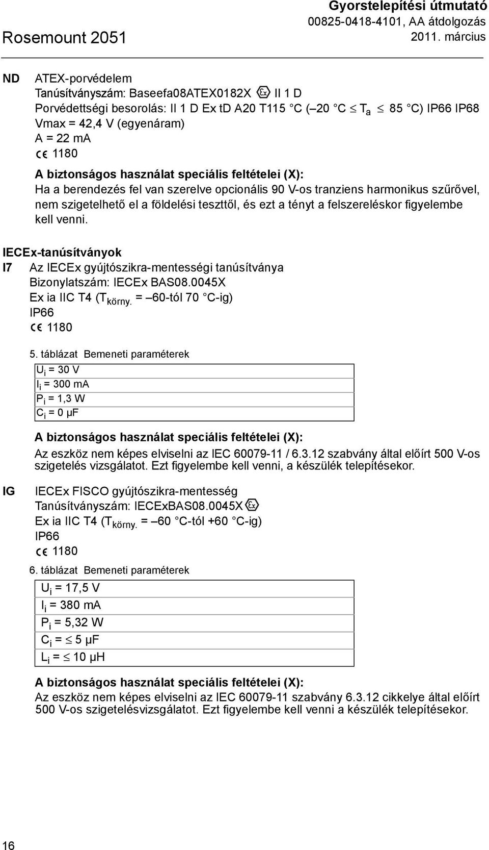 teszttől, és ezt a tényt a felszereléskor figyelembe kell venni. IECEx-tanúsítványok I7 Az IECEx gyújtószikra-mentességi tanúsítványa Bizonylatszám: IECEx BAS08.0045X Ex ia IIC T4 (T körny.