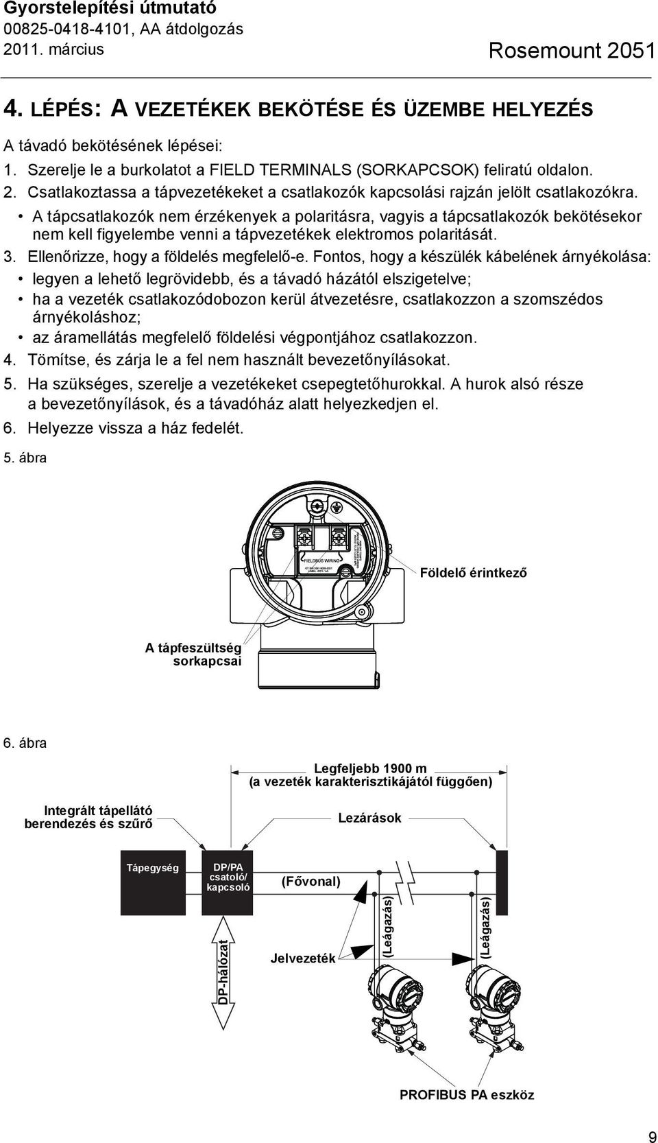 Fontos, hogy a készülék kábelének árnyékolása: legyen a lehető legrövidebb, és a távadó házától elszigetelve; ha a vezeték csatlakozódobozon kerül átvezetésre, csatlakozzon a szomszédos