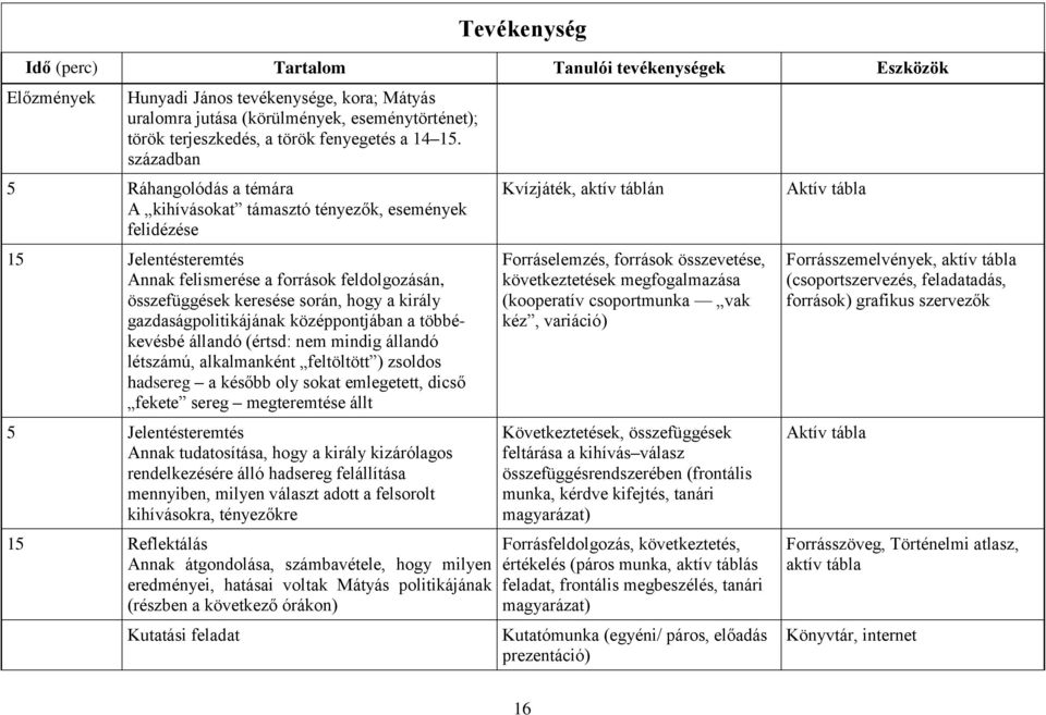 században 5 Ráhangolódás a témára A kihívásokat támasztó tényezők, események felidézése 15 Jelentésteremtés Annak felismerése a források feldolgozásán, összefüggések keresése során, hogy a király