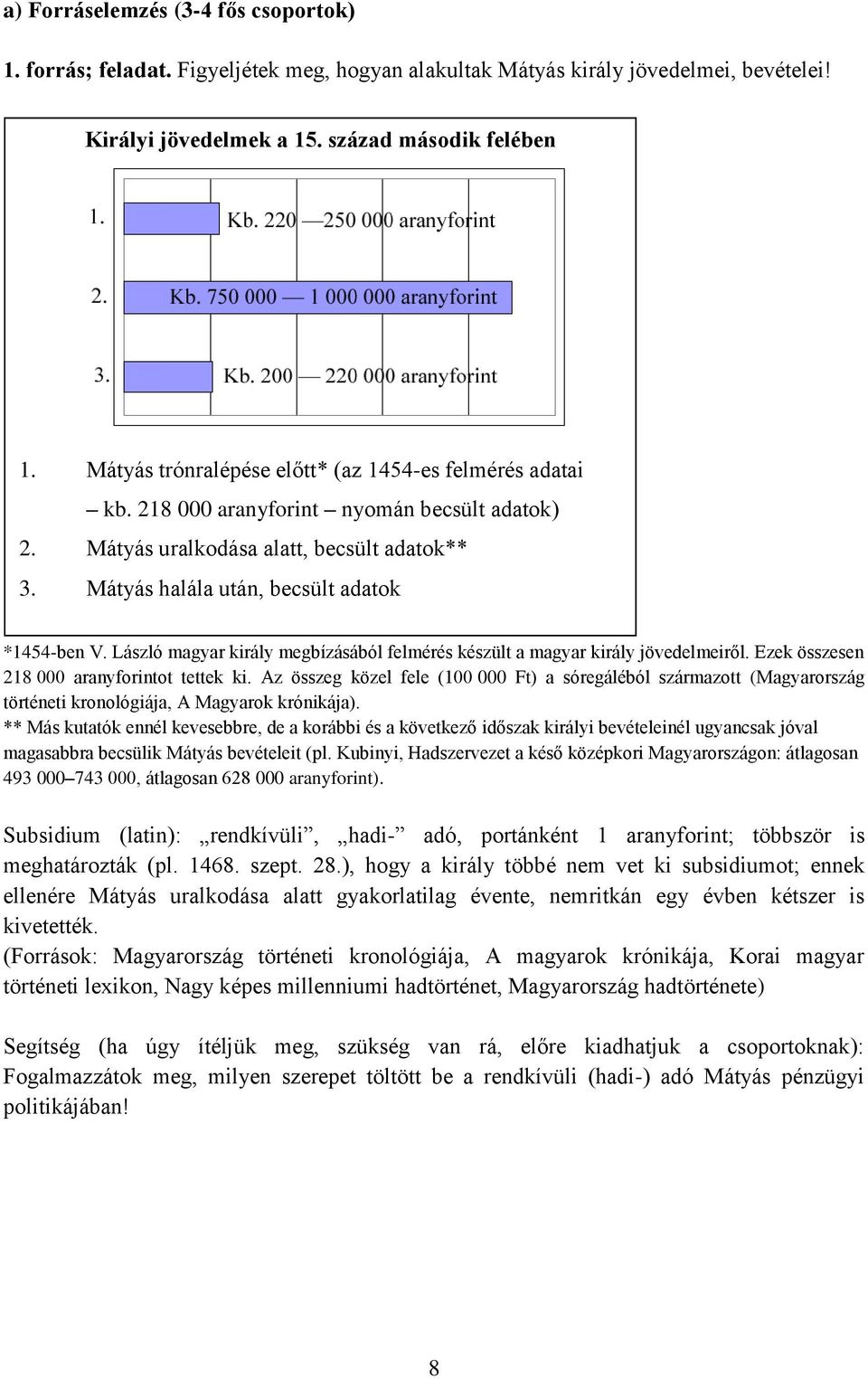 László magyar király megbízásából felmérés készült a magyar király jövedelmeiről. Ezek összesen 218 000 aranyforintot tettek ki.