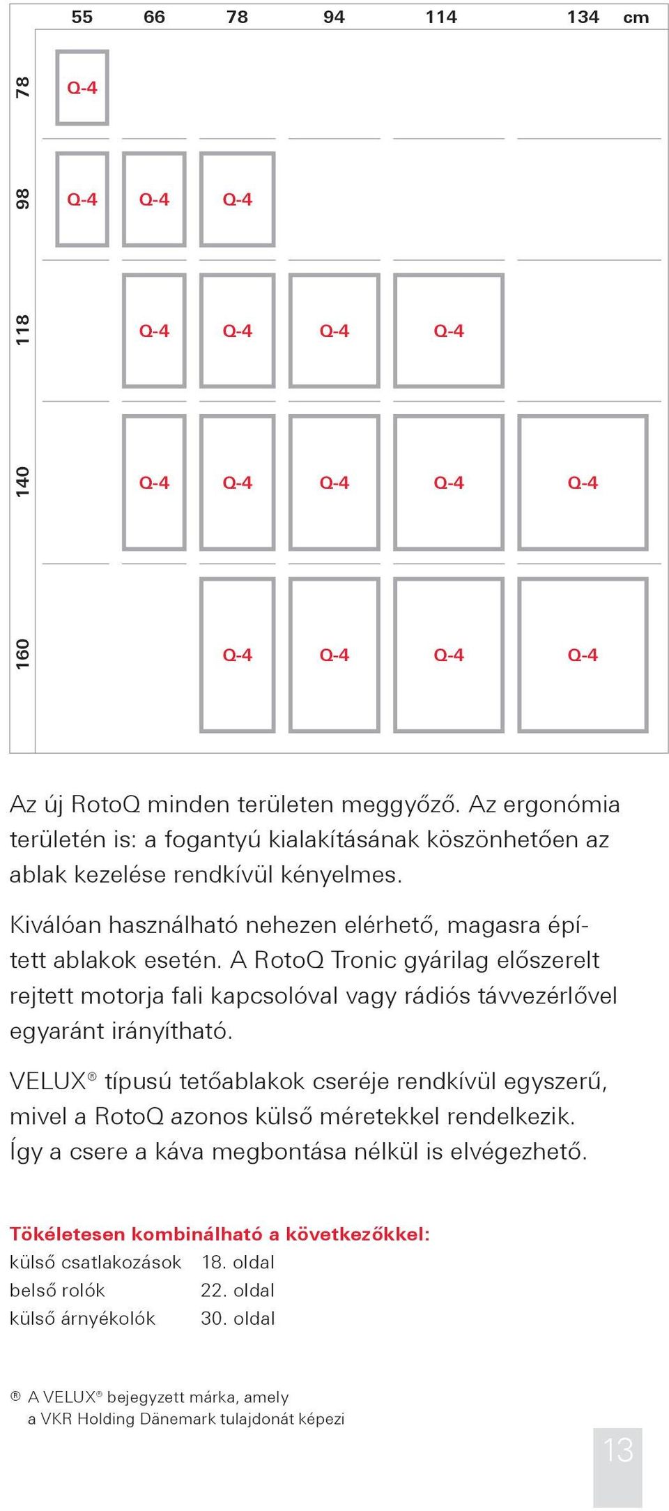 A RotoQ Tronic gyárilag előszerelt rejtett motorja fali kapcsolóval vagy rádiós távvezérlővel egyaránt irányítható.