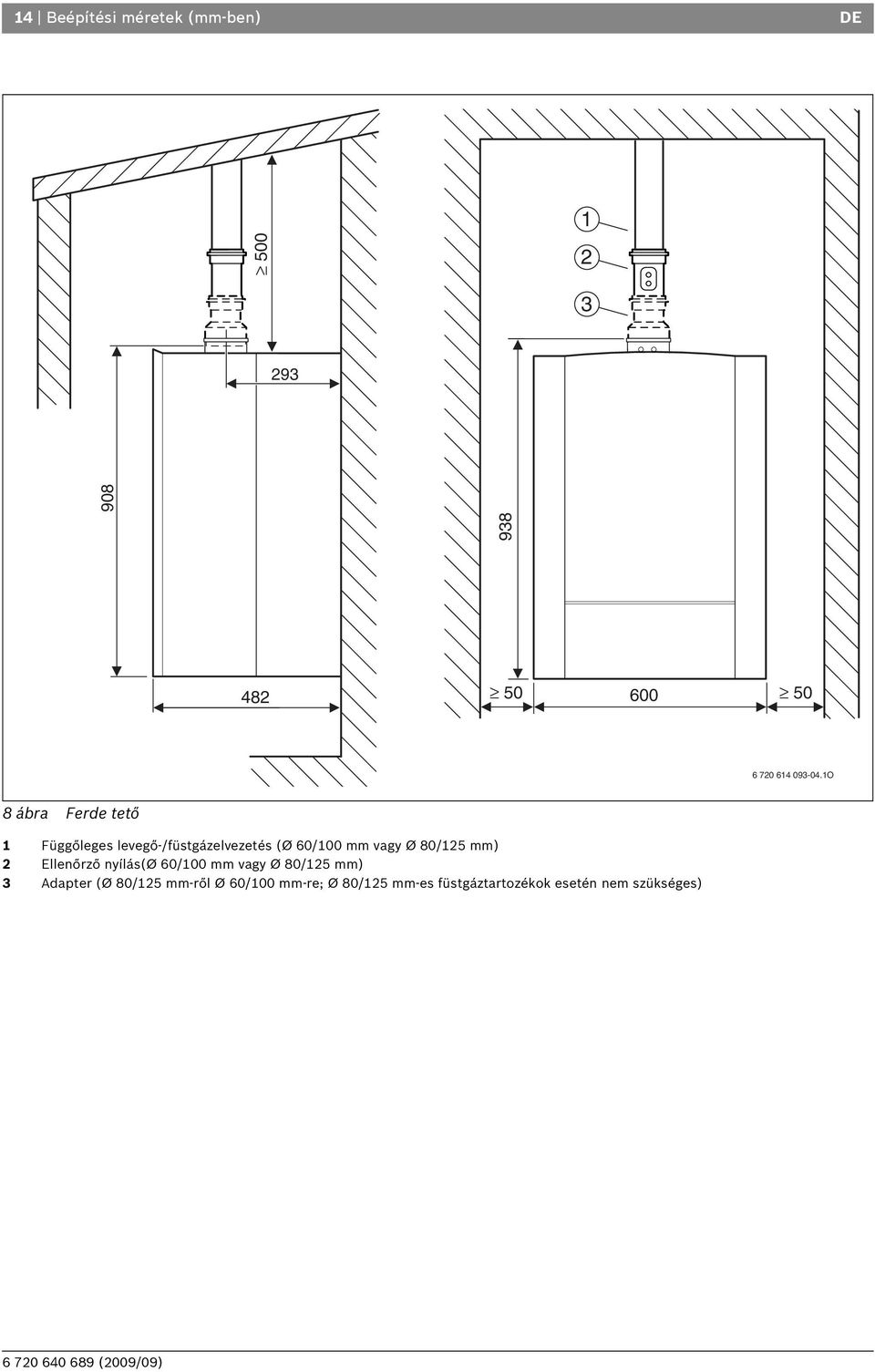 1O 8 ábra Ferde tető 1 Függőleges levegő-/füstgázelvezetés (Ø 60/100 mm vagy Ø