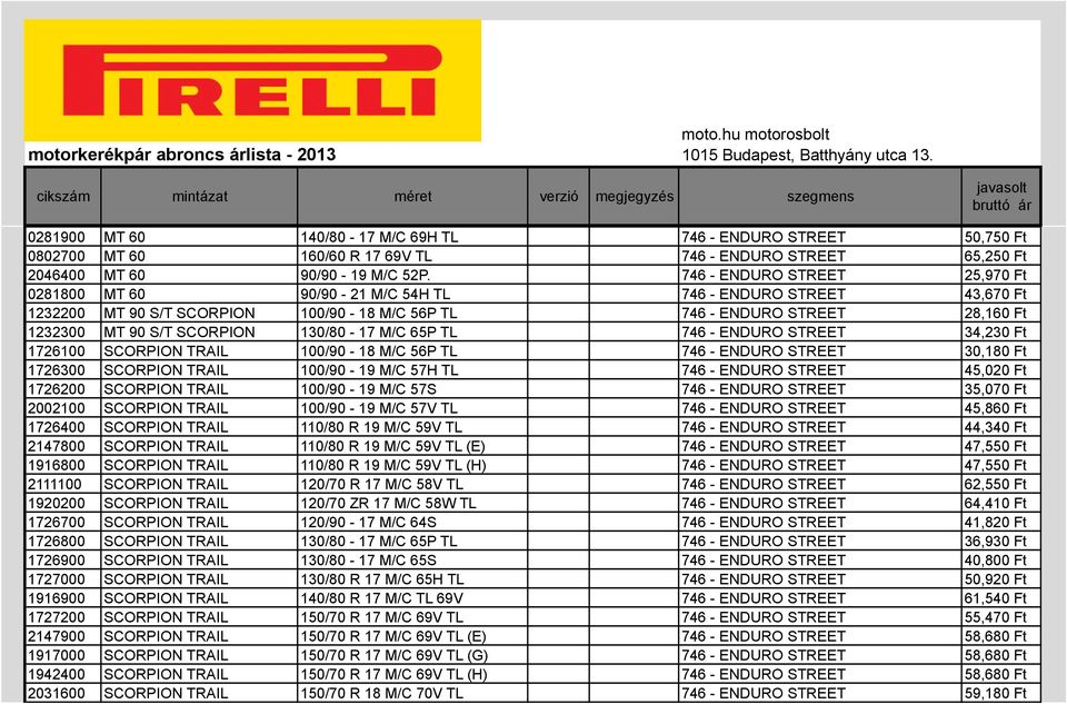 130/80-17 M/C 65P TL 746 - ENDURO STREET 34,230 Ft 1726100 SCORPION TRAIL 100/90-18 M/C 56P TL 746 - ENDURO STREET 30,180 Ft 1726300 SCORPION TRAIL 100/90-19 M/C 57H TL 746 - ENDURO STREET 45,020 Ft