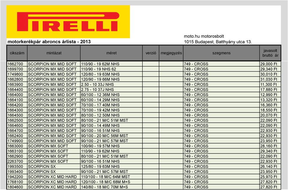 75-10 37J NHS 749 - CROSS 17,880 Ft 1664000 SCORPION MX MID SOFT 60/100-12 36M NHS 749 - CROSS 12,990 Ft 1664100 SCORPION MX MID SOFT 60/100-14 29M NHS 749 - CROSS 13,320 Ft 1664200 SCORPION MX MID