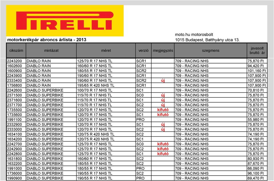 TL SCR1 709 - RACING NHS 107,900 Ft 2242600 DIABLO SUPERBIKE 100/70 R 17 NHS TL SC1 709 - RACING NHS 70,810 Ft 2371500 DIABLO SUPERBIKE 115/70 R 17 NHS TL SC0 új 709 - RACING NHS 75,870 Ft 2371600