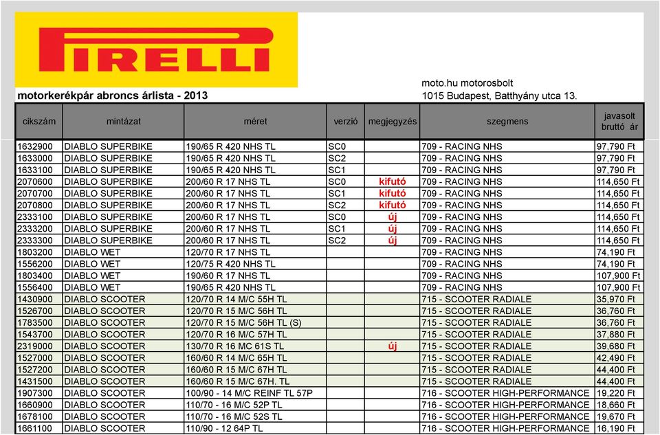 2070800 DIABLO SUPERBIKE 200/60 R 17 NHS TL SC2 kifutó 709 - RACING NHS 114,650 Ft 2333100 DIABLO SUPERBIKE 200/60 R 17 NHS TL SC0 új 709 - RACING NHS 114,650 Ft 2333200 DIABLO SUPERBIKE 200/60 R 17