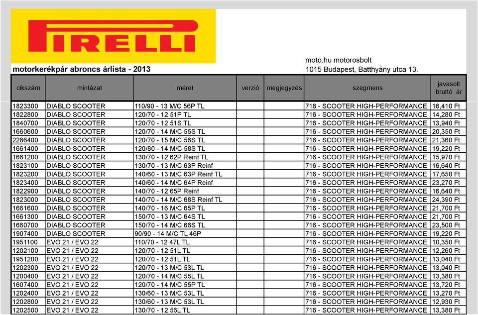 HIGH-PERFORMANCE 21,360 Ft 1661400 DIABLO SCOOTER 120/80-14 M/C 58S TL 716 - SCOOTER HIGH-PERFORMANCE 19,220 Ft 1661200 DIABLO SCOOTER 130/70-12 62P Reinf TL 716 - SCOOTER HIGH-PERFORMANCE 15,970 Ft