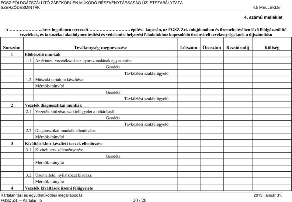 Tevékenység megnevezése Létszám Óraszám Rezsióradíj Költség 1 Előkészítő munkák 1.1 Az érintett vezetékszakasz nyomvonalának egyeztetése: 1.