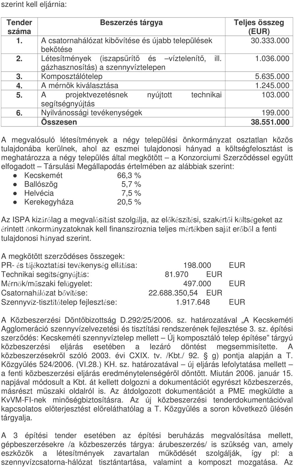 Nyilvánossági tevékenységek 199.000 Összesen 38.551.