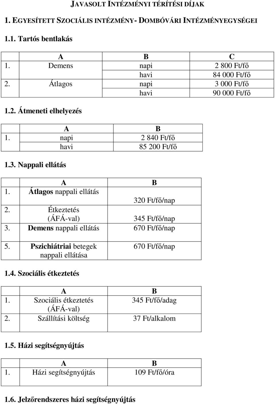 Átlagos nappali ellátás 320 Ft/fő/nap 2. Étkeztetés (ÁFÁ-val) 345 Ft/fő/nap 3. Demens nappali ellátás 670 Ft/fő/nap 5. Pszichiátriai betegek nappali ellátása 670 Ft/fő/nap 1.4. Szociális étkeztetés A B 1.