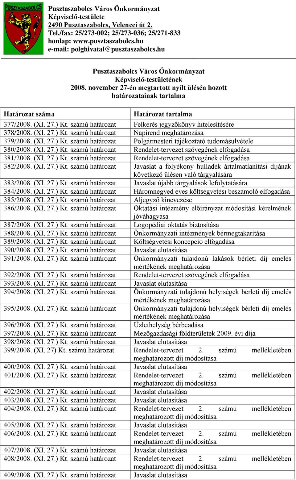 számú határozat Felkérés jegyzőkönyv hitelesítésére 378/2008. (XI. 27.) Kt. számú határozat Napirend meghatározása 379/2008. (XI. 27.) Kt. számú határozat Polgármesteri tájékoztató tudomásulvétele 380/2008.