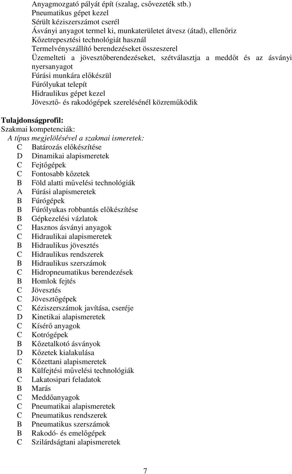 összeszerel Üzemelteti a jövesztőberendezéseket, szétválasztja a meddőt és az ásványi nyersanyagot Fúrási munkára előkészül Fúrólyukat telepít Hidraulikus gépet kezel Jövesztő- és rakodógépek