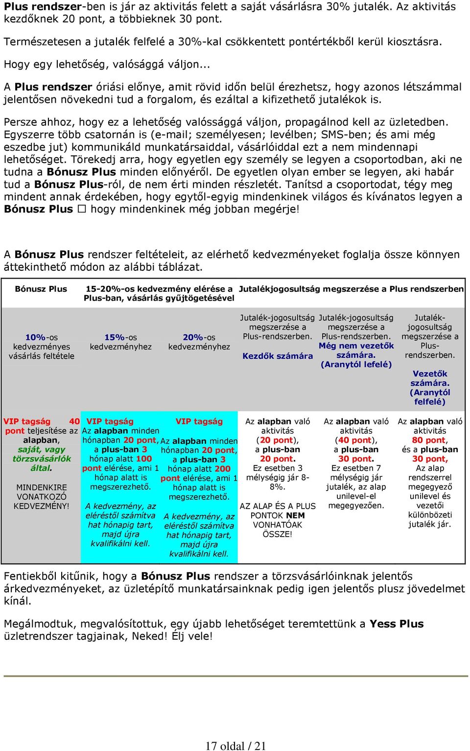 .. A Plus rendszer óriási elınye, amit rövid idın belül érezhetsz, hogy azonos létszámmal jelentısen növekedni tud a forgalom, és ezáltal a kifizethetı jutalékok is.