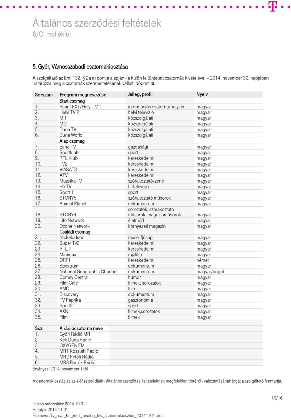 VIASAT3 kereskedelmi magyar 12. ATV kereskedelmi magyar 13. Muzsika TV szórakoztató/zene magyar 14. Hír TV hírtelevízió magyar 15. Sport 1 sport magyar 16. STORY5 szórakoztató műsorok magyar 17.