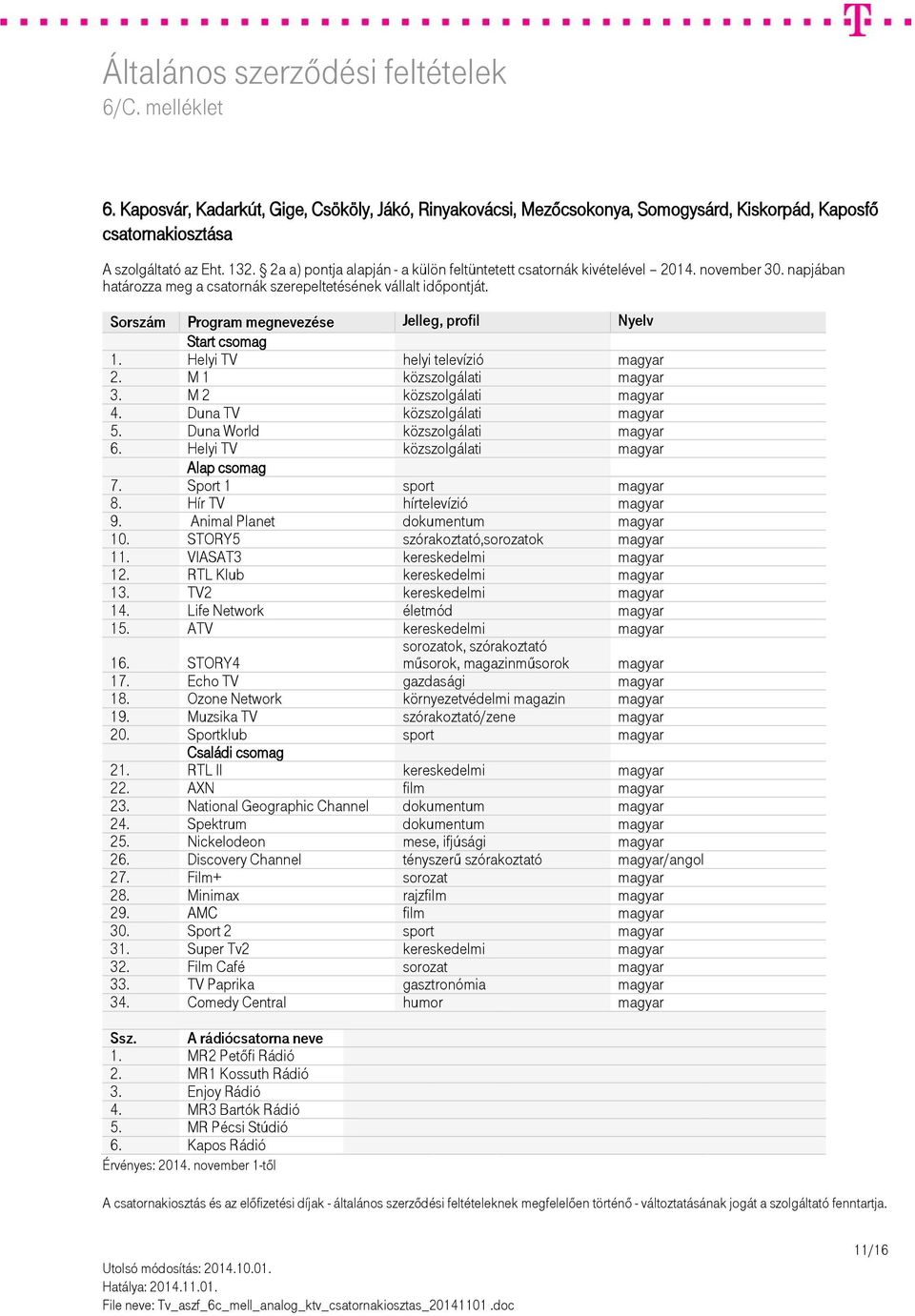 Animal Planet dokumentum magyar 10. STORY5 szórakoztató,sorozatok magyar 11. VIASAT3 kereskedelmi magyar 12. RTL Klub kereskedelmi magyar 13. TV2 kereskedelmi magyar 14.