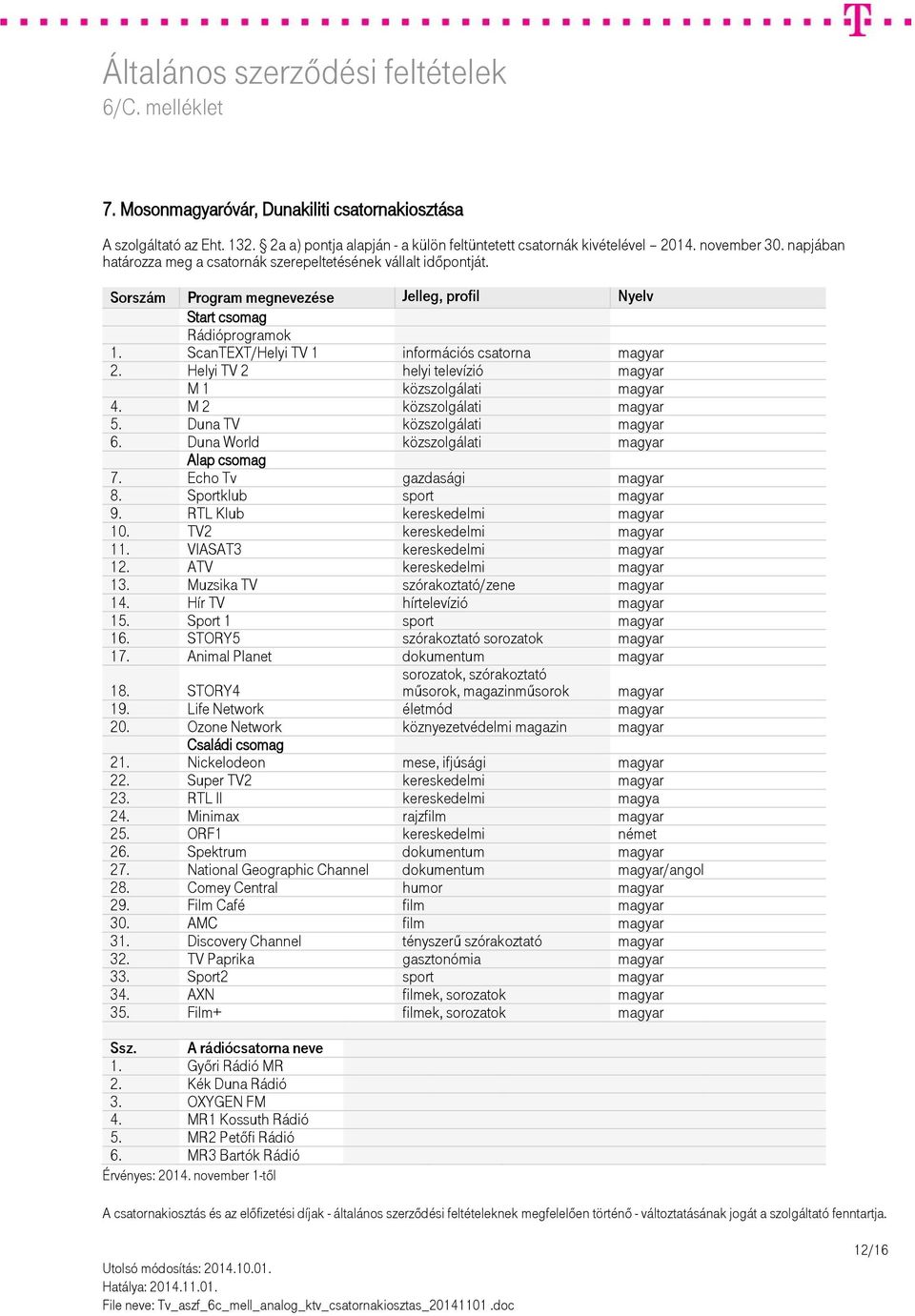 TV2 kereskedelmi magyar 11. VIASAT3 kereskedelmi magyar 12. ATV kereskedelmi magyar 13. Muzsika TV szórakoztató/zene magyar 14. Hír TV hírtelevízió magyar 15. Sport 1 sport magyar 16.