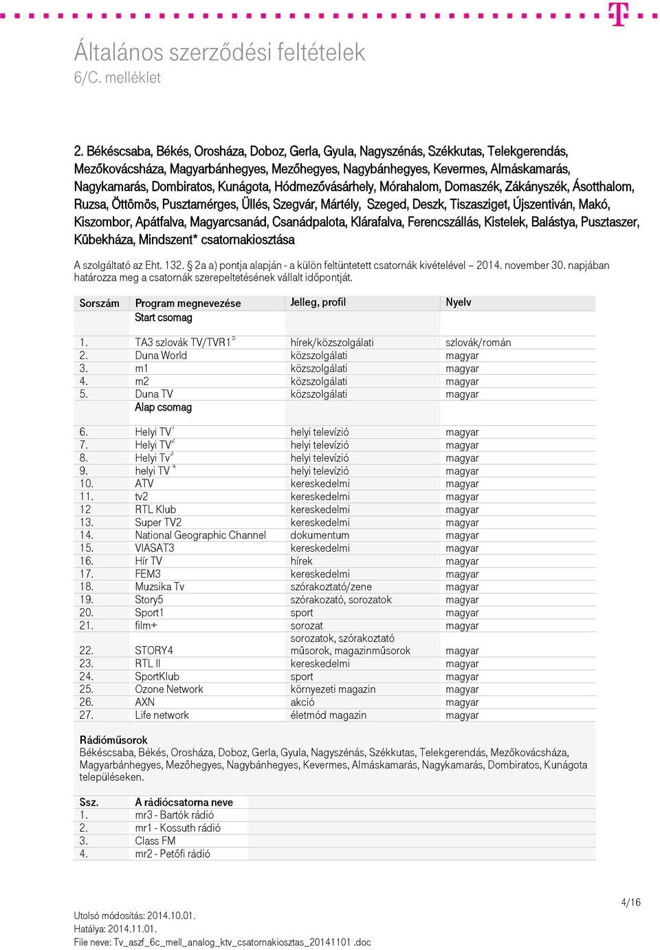 Magyarcsanád, Csanádpalota, Klárafalva, Ferencszállás, Kistelek, Balástya, Pusztaszer, Kübekháza, Mindszent* csatornakiosztása 1. TA3 szlovák TV/TVR1 5 hírek/közszolgálati szlovák/román 2.