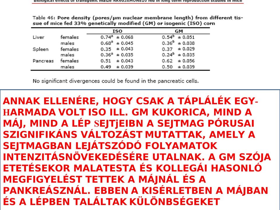 AMELY A SEJTMAGBAN LEJÁTSZÓDÓ FOLYAMATOK INTENZITÁSNÖVEKEDÉSÉRE UTALNAK.