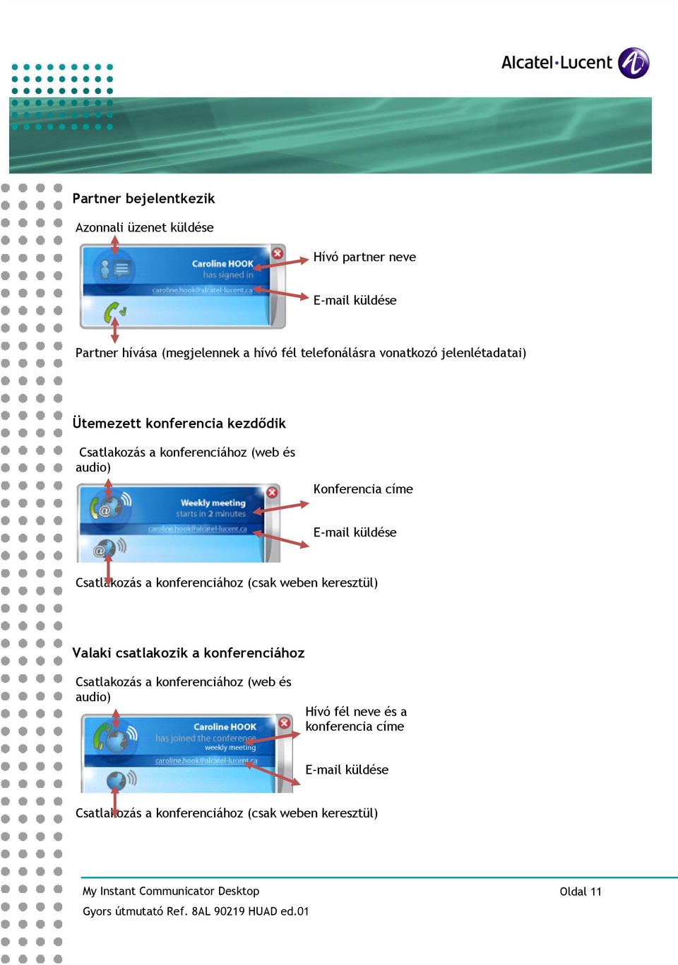 címe E-mail küldése Csatlakozás a konferenciához (csak weben keresztül) Valaki csatlakozik a konferenciához Csatlakozás a