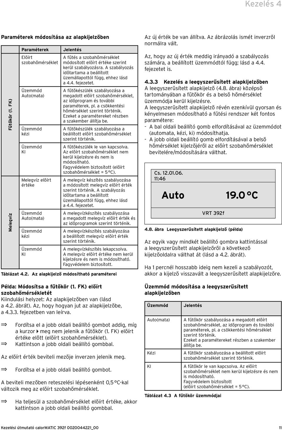 módosított előírt értéke szerint kerül szabályozásra. A szabályozás időtartama a beállított üzemállapottól függ, eez lásd a 4.4. fejezetet.