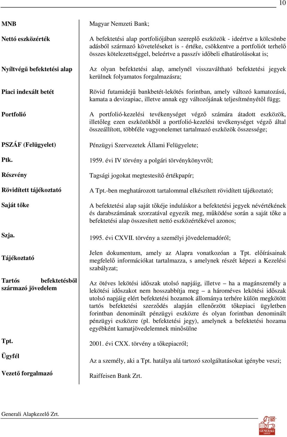 Ügyfél Vezetı forgalmazó Magyar Nemzeti Bank; A befektetési alap portfoliójában szereplı eszközök - ideértve a kölcsönbe adásból származó követeléseket is - értéke, csökkentve a portfoliót terhelı