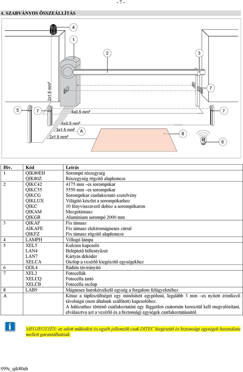 LAN4 LAN7 XELCA 4175 mm es sorompókar 5550 mm es sorompókar Sorompókar csatlakoztató szerelvény Világító készlet a sorompókarhoz 10 fényvisszaverő doboz a sorompókaron Mozgótámasz Fix támasz Fix