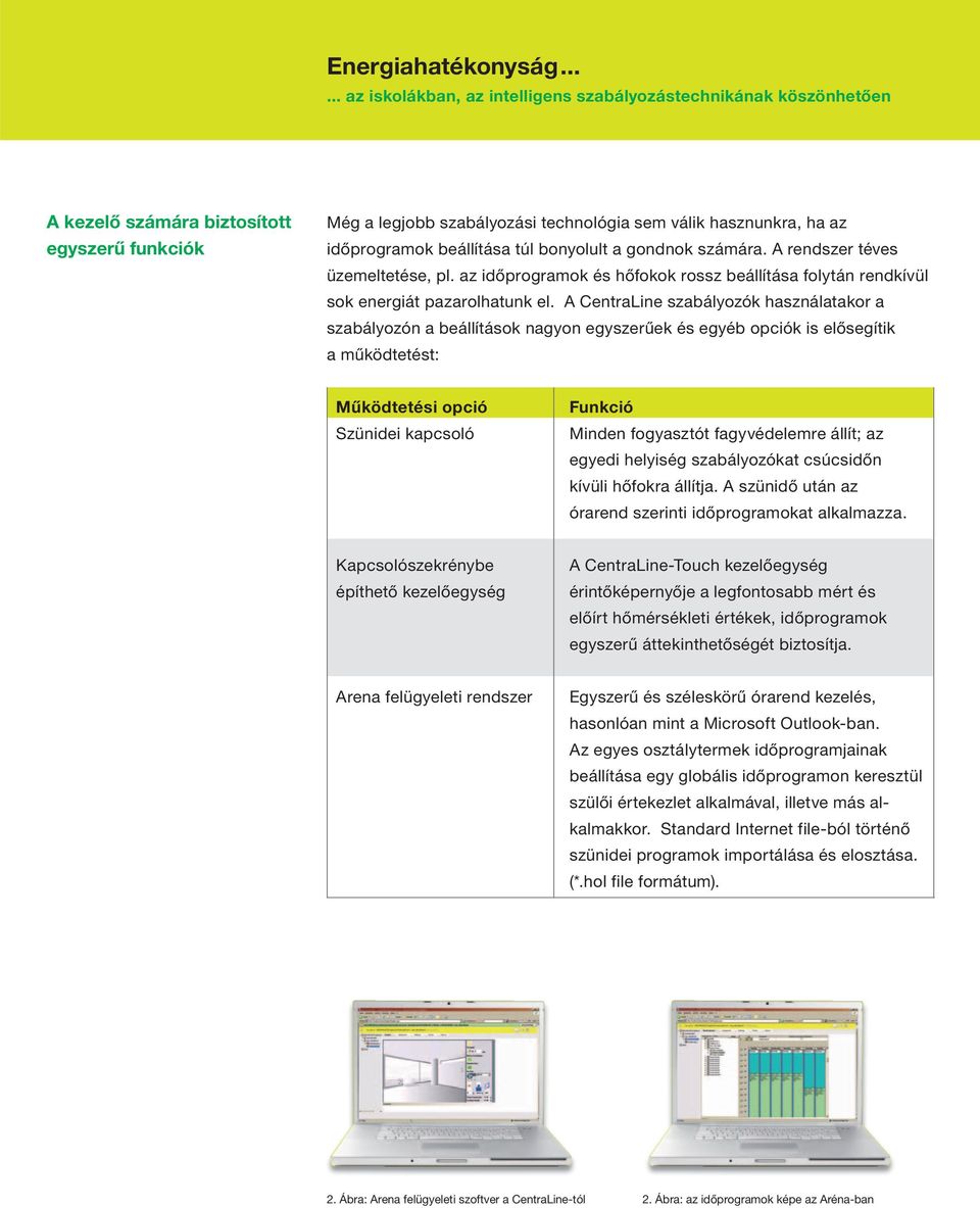 A CentraLine szabályozók használatakor a szabályozón a beállítások nagyon egyszerűek és egyéb opciók is elősegítik a működtetést: Működtetési opció Szünidei kapcsoló Funkció Minden fogyasztót