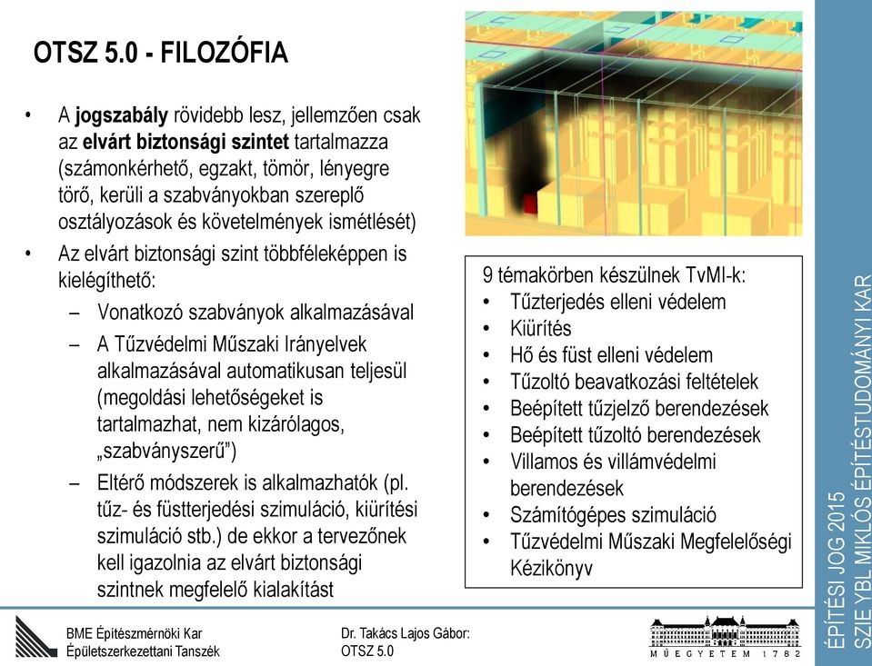 (megoldási lehetőségeket is tartalmazhat, nem kizárólagos, szabványszerű ) Eltérő módszerek is alkalmazhatók (pl. tűz- és füstterjedési szimuláció, kiürítési szimuláció stb.