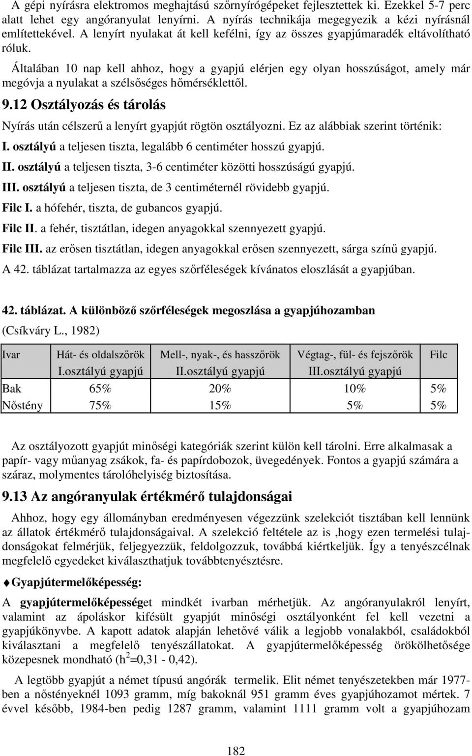 Általában 10 nap kell ahhoz, hogy a gyapjú elérjen egy olyan hosszúságot, amely már megóvja a nyulakat a szélsőséges hőmérséklettől. 9.