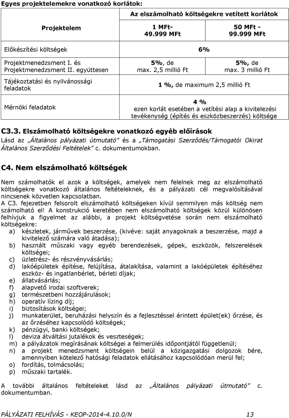 3 millió Ft Tájékoztatási és nyilvánossági feladatok Mérnöki feladatok 1 %, de maximum 2,5 millió Ft 4 % ezen korlát esetében a vetítési alap a kivitelezési tevékenység (építés és eszközbeszerzés)