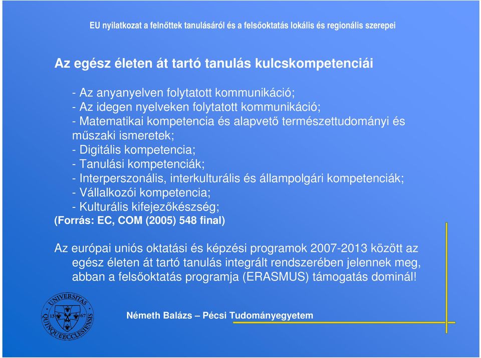 állampolgári kompetenciák; - Vállalkozói kompetencia; - Kulturális kifejezkészség; (Forrás: EC, COM (2005) 548 final) Az európai uniós oktatási és