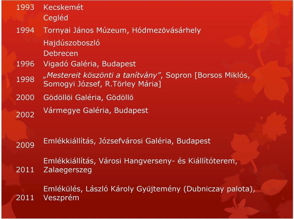 Törley Mária] 2000 Gödöllői Galéria, Gödöllő 2002 Vármegye Galéria, Budapest 2009 2011 Emlékkiállítás, Józsefvárosi