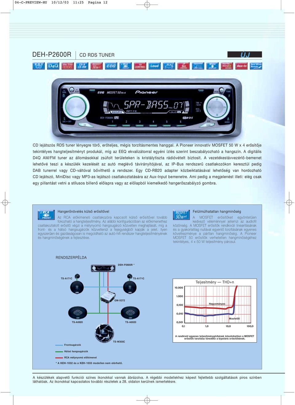 A dgtáls D4Q AM/FM tuner az állomásokkal zsúfolt területeken s krstálytszta rádóvételt bztosít.