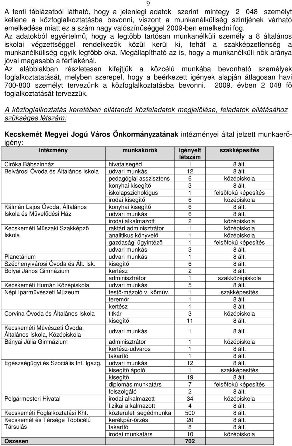 Az adatokból egyértelmő, hogy a legtöbb tartósan munkanélküli személy a 8 általános iskolai végzettséggel rendelkezık közül kerül ki, tehát a szakképzetlenség a munkanélküliség egyik legfıbb oka.