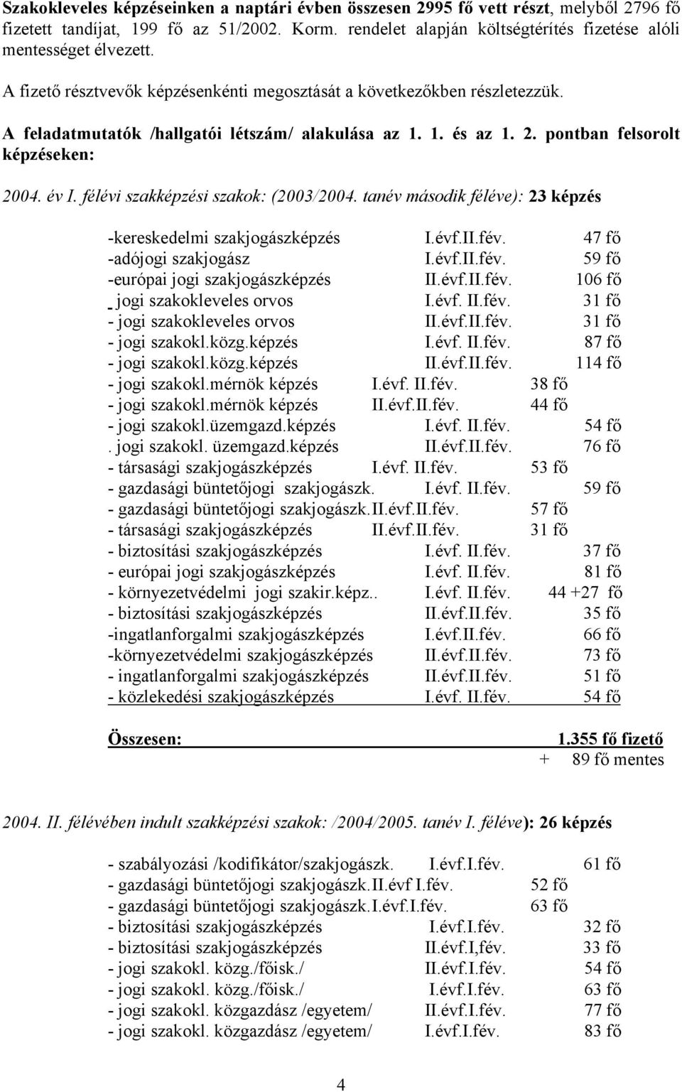 félévi szakképzési szakok: (2003/2004. tanév második féléve): 23 képzés -kereskedelmi szakjogászképzés I.évf.II.fév. 47 fő -adójogi szakjogász I.évf.II.fév. 59 fő -európai jogi szakjogászképzés II.