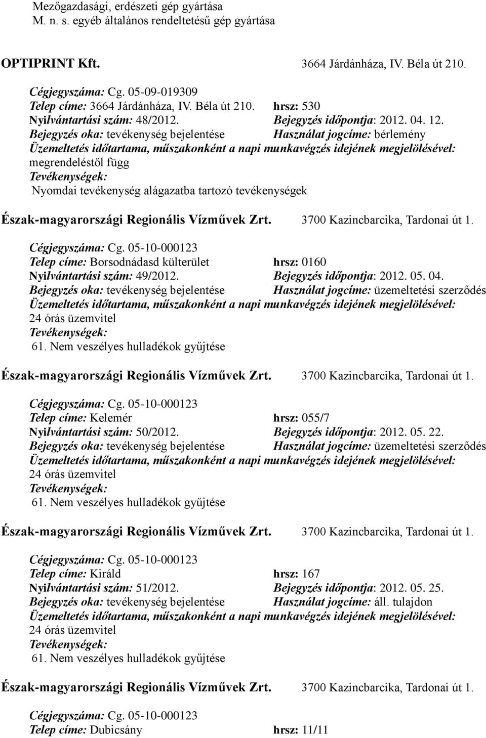 Bejegyzés oka: tevékenység bejelentése Használat jogcíme: bérlemény megrendeléstől függ Nyomdai tevékenység alágazatba tartozó tevékenységek Észak-magyarországi Regionális Vízművek Zrt.