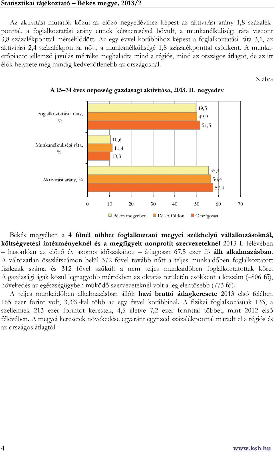 A munkaerőpiacot jellemző javulás mértéke meghaladta mind a régiós, mind az országos átlagot, de az itt élők helyzete még mindig kedvezőtlenebb az országosnál.